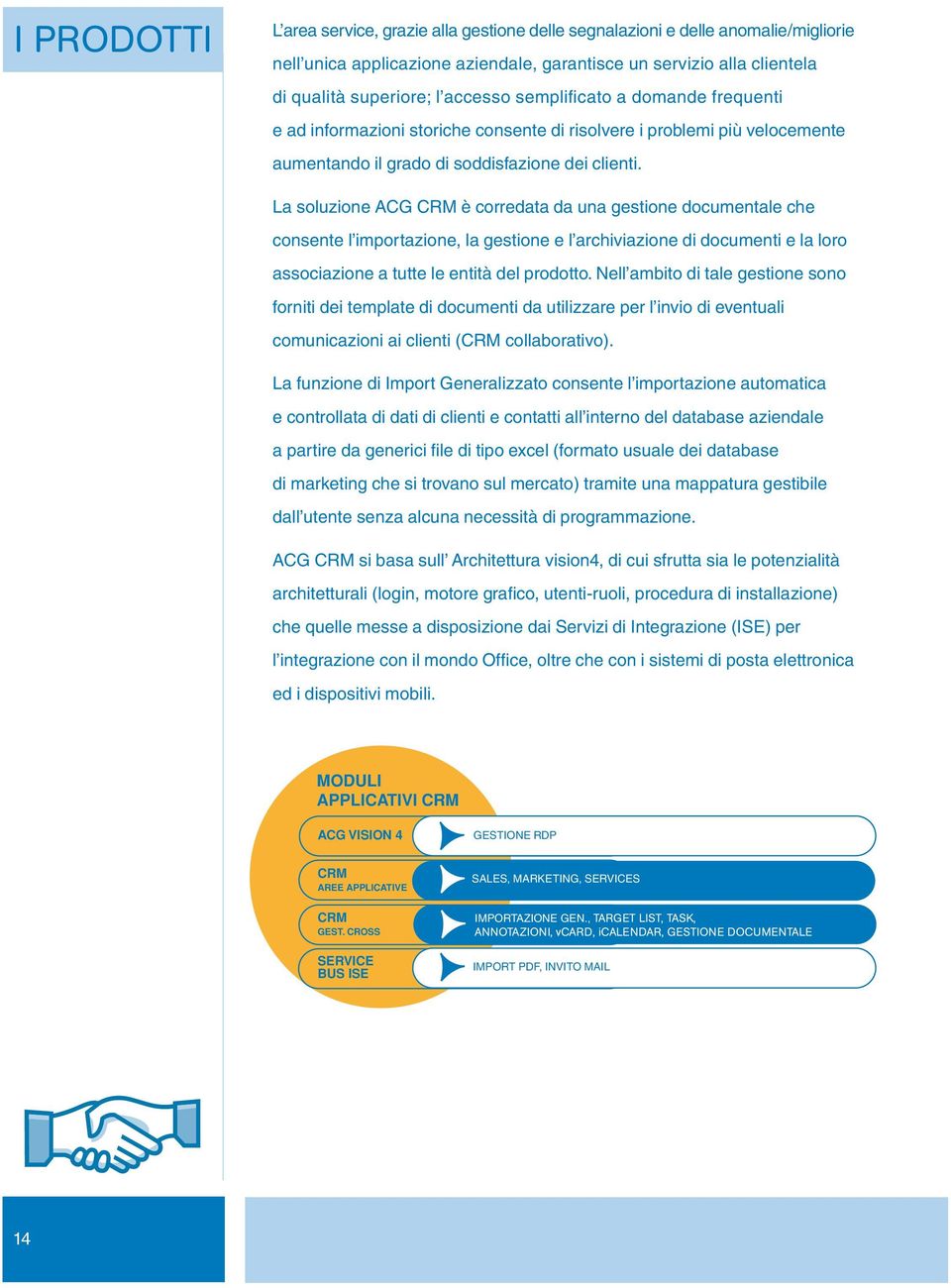 La soluzione ACG CRM è corredata da una gestione documentale che consente l importazione, la gestione e l archiviazione di documenti e la loro associazione a tutte le entità del prodotto.