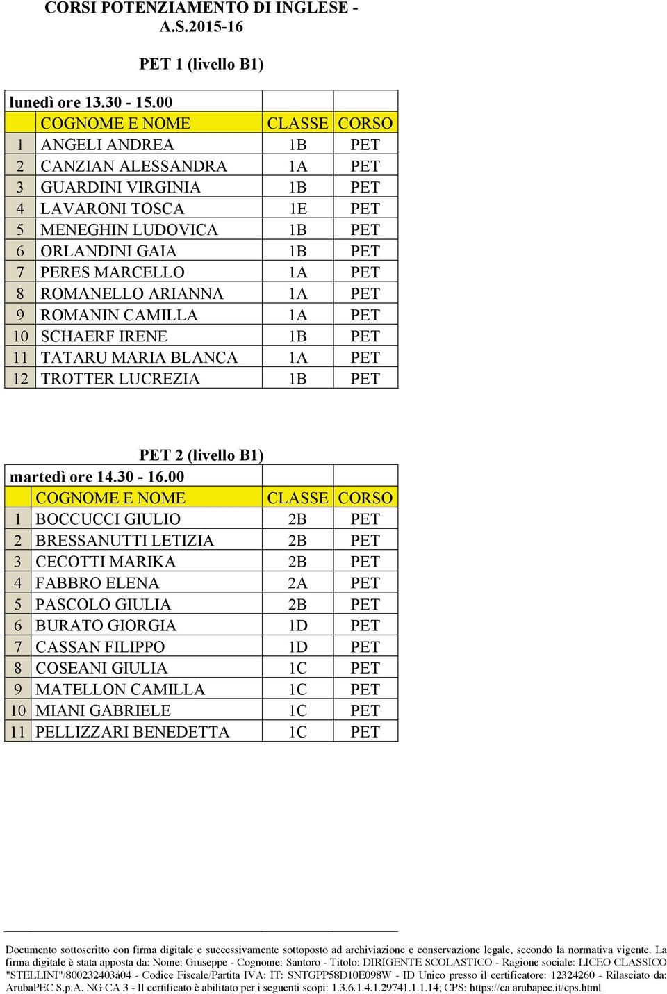 8 ROMANELLO ARIANNA 1A PET 9 ROMANIN CAMILLA 1A PET 10 SCHAERF IRENE 1B PET 11 TATARU MARIA BLANCA 1A PET 12 TROTTER LUCREZIA 1B PET PET 2 (livello B1) martedì ore 14.30-16.