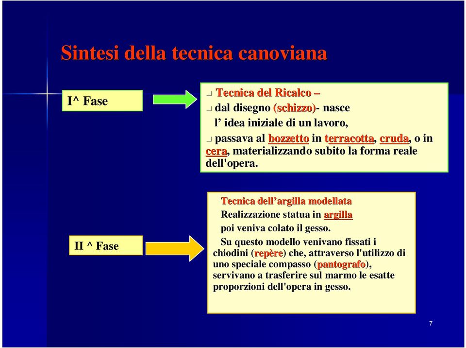 II ^ Fase Tecnica dell argilla modellata Realizzazione statua in argilla poi veniva colato il gesso.