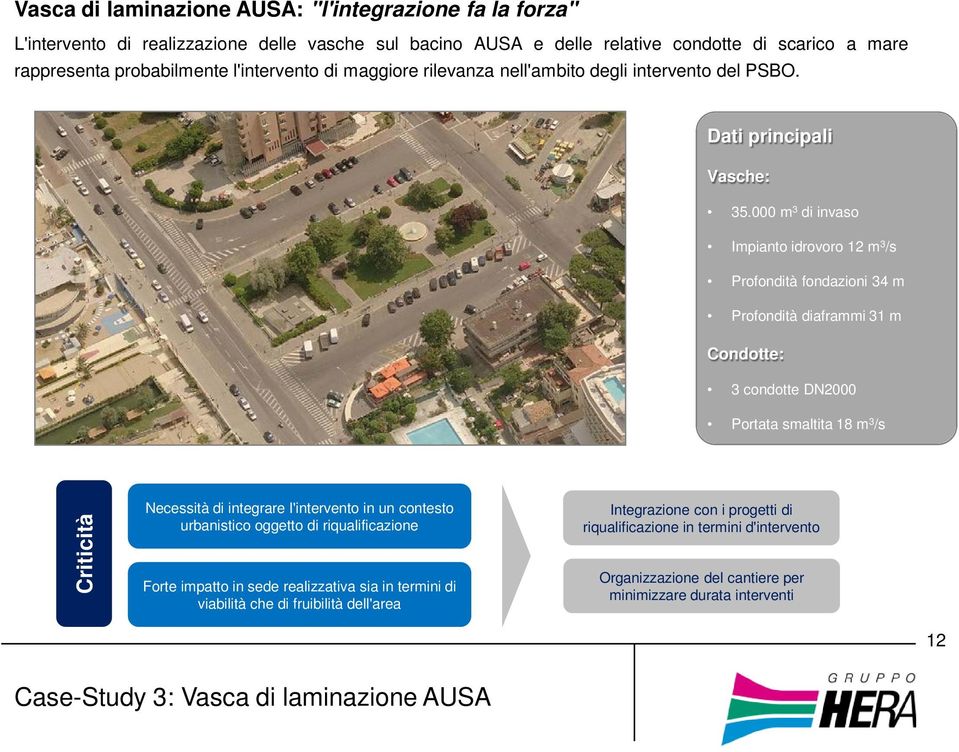 000 m 3 di invaso Impianto idrovoro 12 m 3 /s Profondità fondazioni 34 m Profondità diaframmi 31 m Condotte: 3 condotte DN2000 Portata smaltita 18 m 3 /s Criticità Necessità di integrare l'intervento