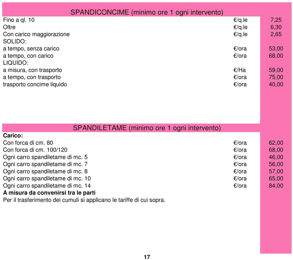 40,00 SPANDILETAME (minimo ore 1 ogni intervento) Carico: Con forca di cm. 80 /ora 62,00 Con forca di cm. 100/120 /ora 68,00 Ogni carro spandiletame di mc.