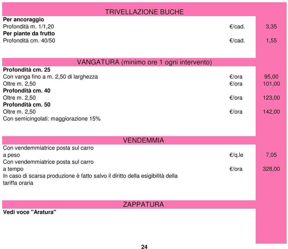 40 Oltre m. 2,50 /ora 123,00 Profondità cm. 50 Oltre m.