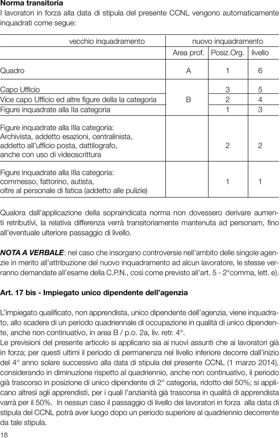 esazioni, centralinista, addetto all ufficio posta, dattilografo, 2 2 anche con uso di videoscrittura Figure inquadrate alla IIIa categoria: commesso, fattorino, autista, 1 1 oltre al personale di