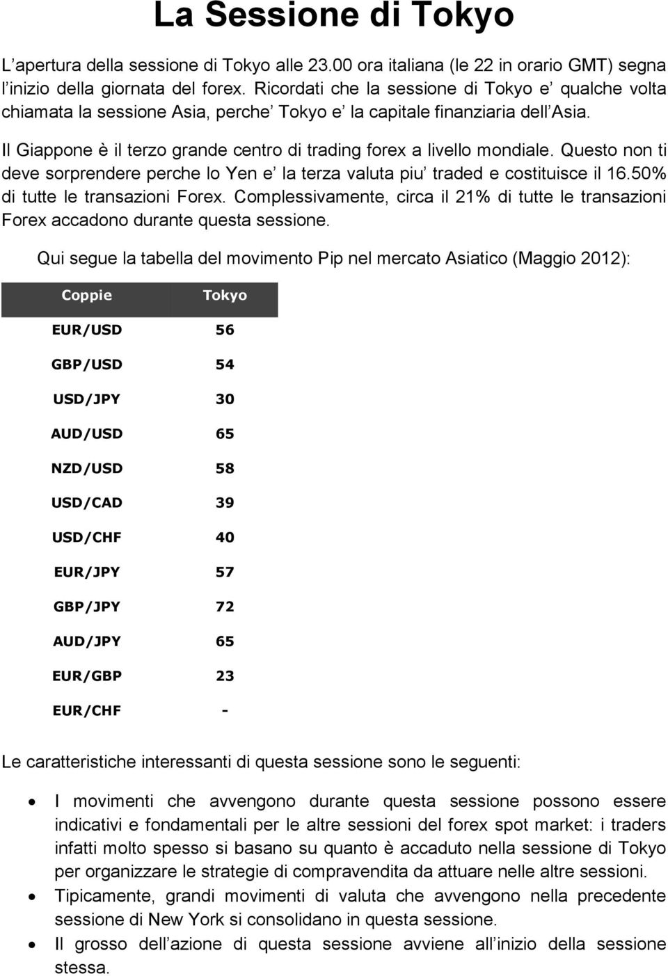 Il Giappone è il terzo grande centro di trading forex a livello mondiale. Questo non ti deve sorprendere perche lo Yen e la terza valuta piu traded e costituisce il 16.