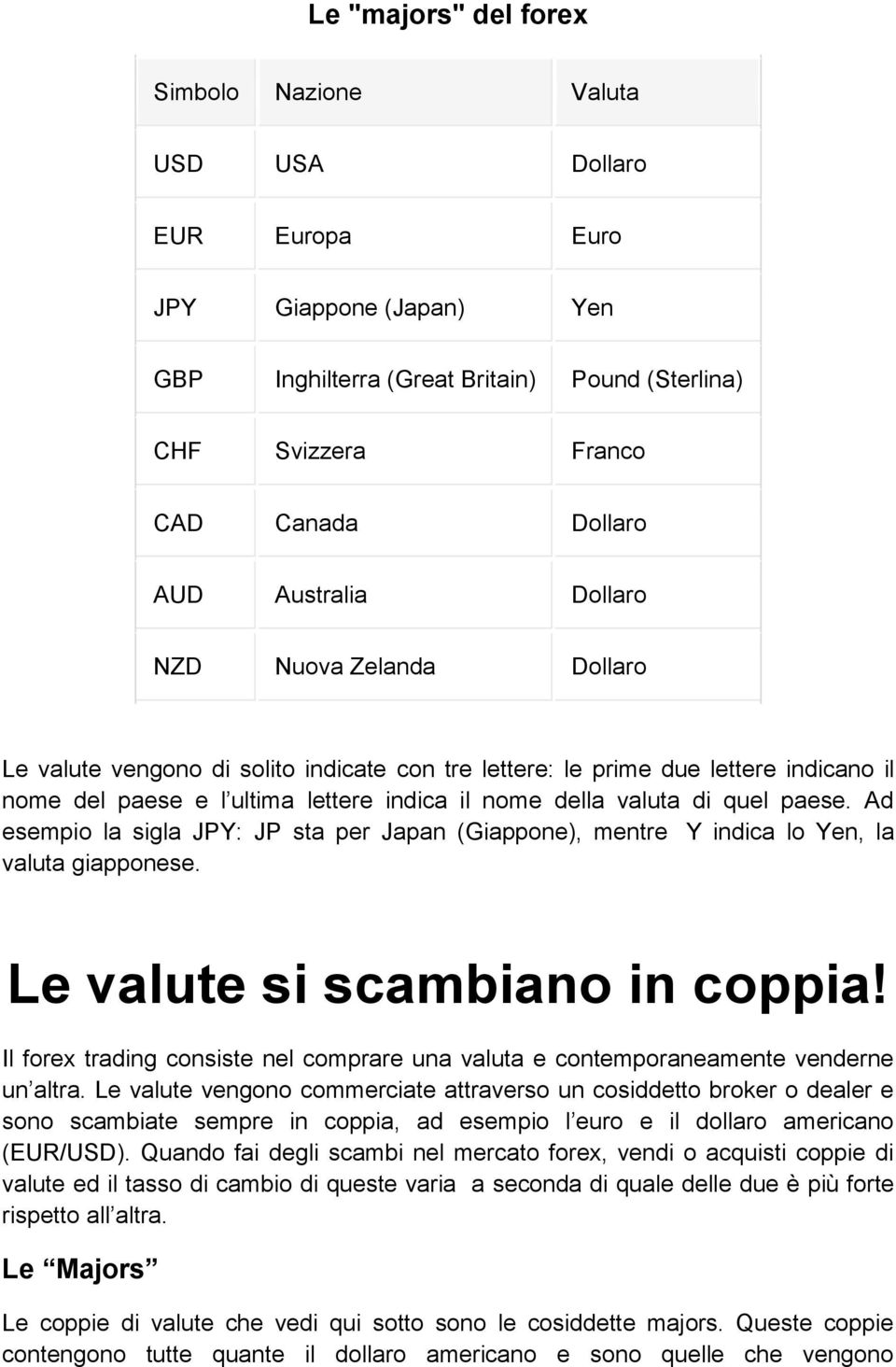 quel paese. Ad esempio la sigla JPY: JP sta per Japan (Giappone), mentre Y indica lo Yen, la valuta giapponese. Le valute si scambiano in coppia!