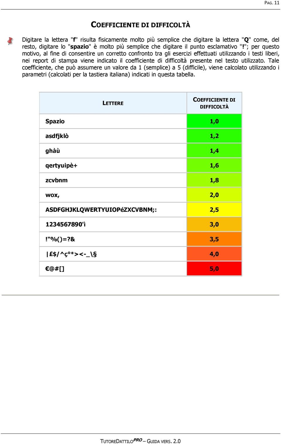 "; per questo motivo, al fine di consentire un corretto confronto tra gli esercizi effettuati utilizzando i testi liberi, nei report di stampa viene indicato il coefficiente di difficoltà presente