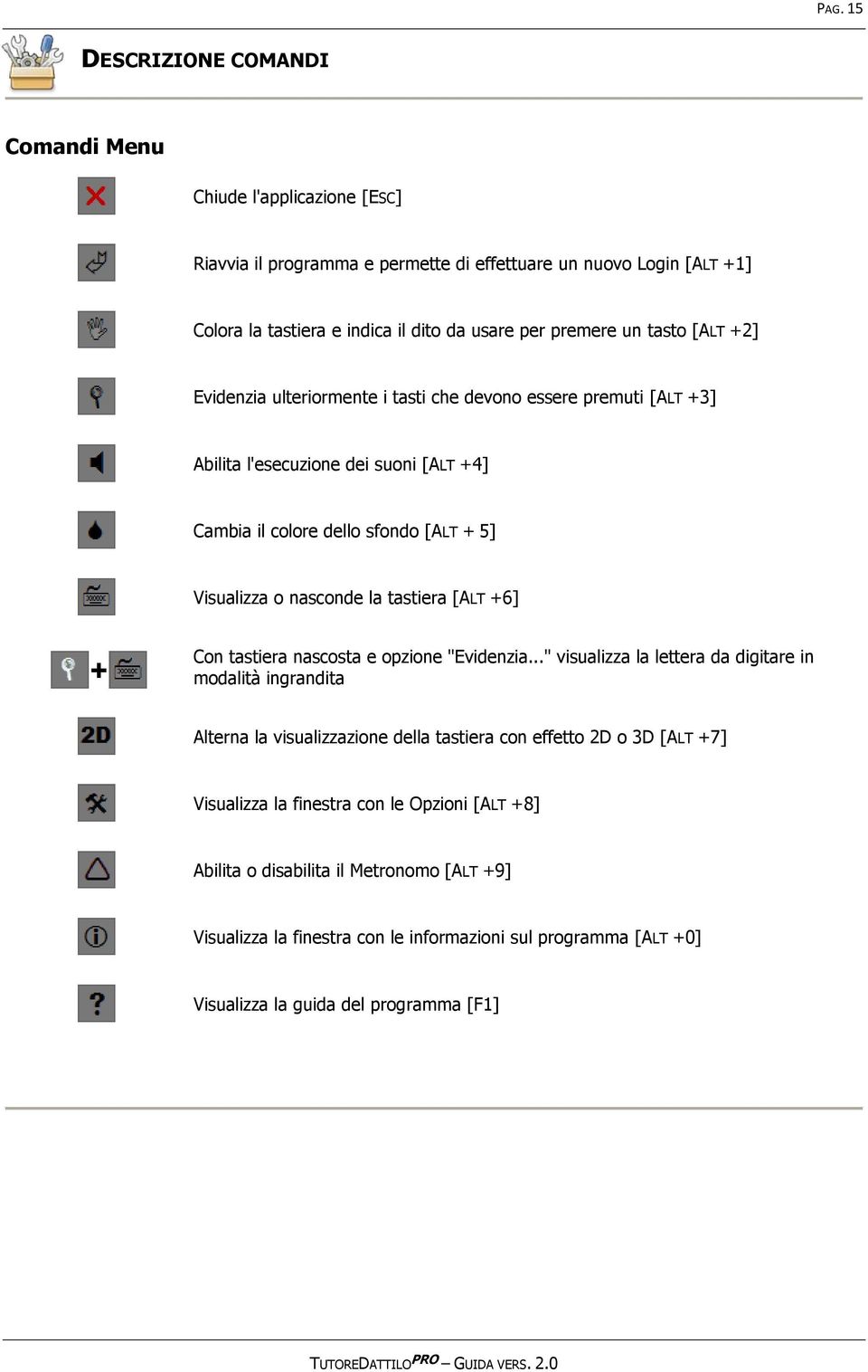 nasconde la tastiera [ALT +6] Con tastiera nascosta e opzione "Evidenzia.