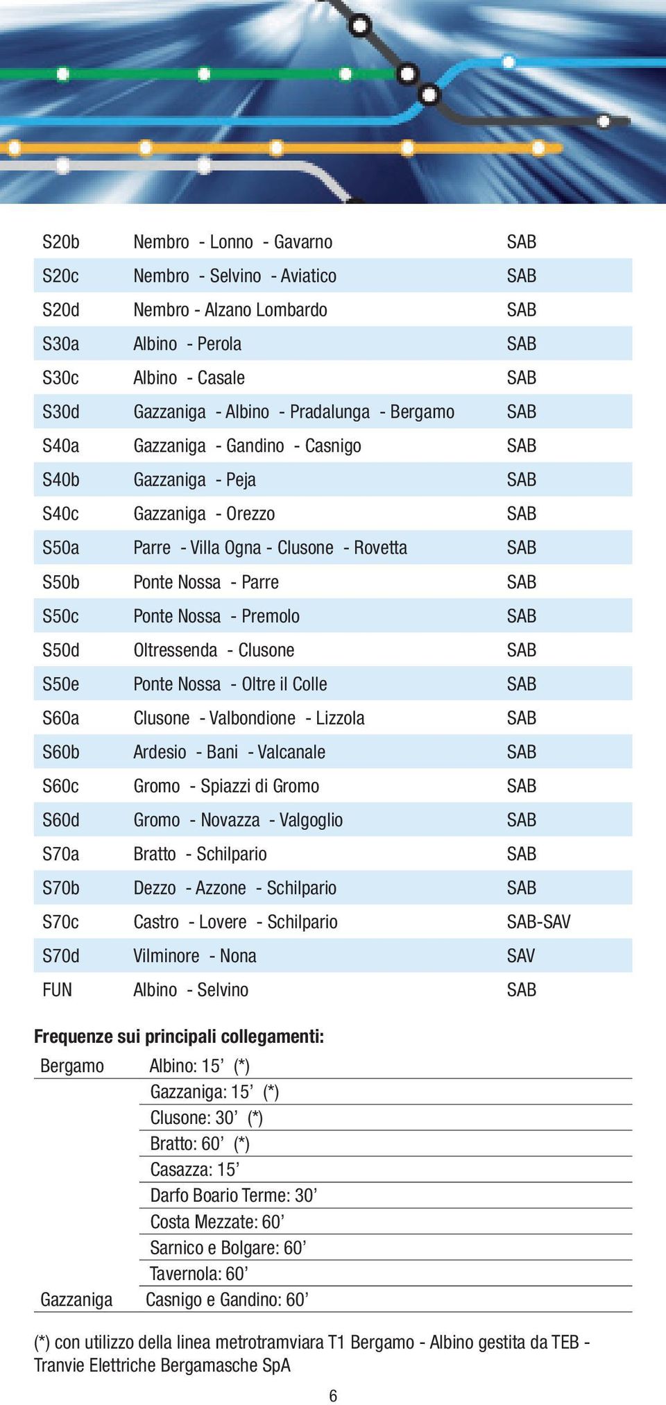 - Premolo SAB S50d Oltressenda - Clusone SAB S50e Ponte Nossa - Oltre il Colle SAB S60a Clusone - Valbondione - Lizzola SAB S60b Ardesio - Bani - Valcanale SAB S60c Gromo - Spiazzi di Gromo SAB S60d