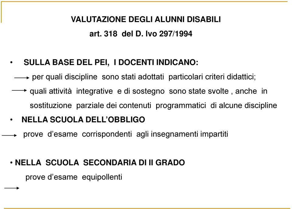 didattici; quali attività integrative e di sostegno sono state svolte, anche in sostituzione parziale dei