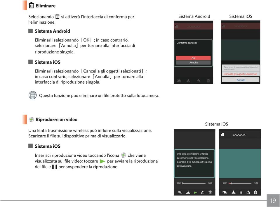 Sistema ios Eliminarli selezionando Cancella gli oggetti selezionati ; in caso contrario, selezionare Annulla per tornare alla interfaccia di riproduzione singola.