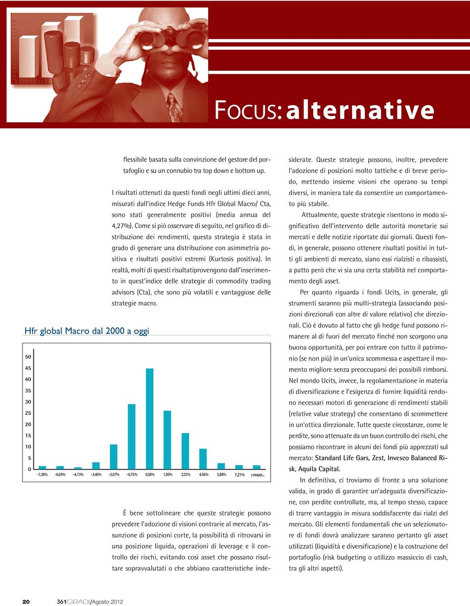 operazioni di leverage e il controllo dei rischi, evitando così asset che possano risultare sopravvalutati o che abbiano caratteristiche indeflessibile basata sulla convinzione del gestore del