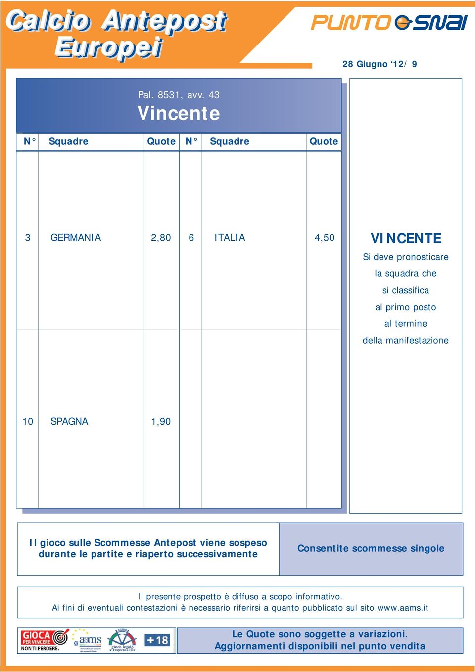 VINCENTE Si deve pronosticare la squadra che si classifica al primo posto al