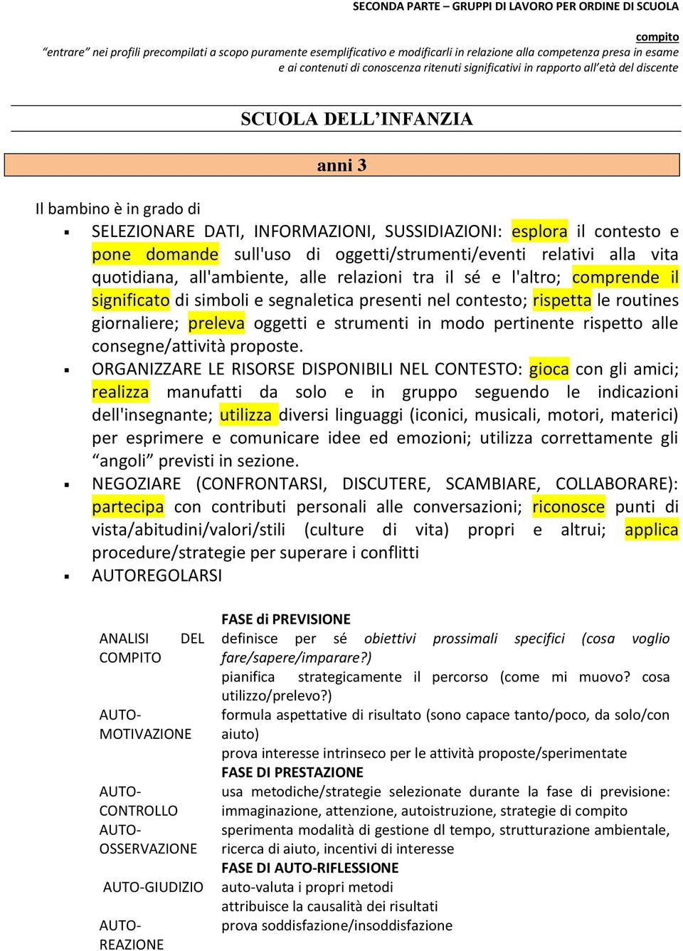 quotidiana, all'ambiente, alle relazioni tra il sé e l'altro; comprende il significato di simboli e segnaletica presenti nel contesto; rispetta le routines giornaliere; preleva oggetti e strumenti in