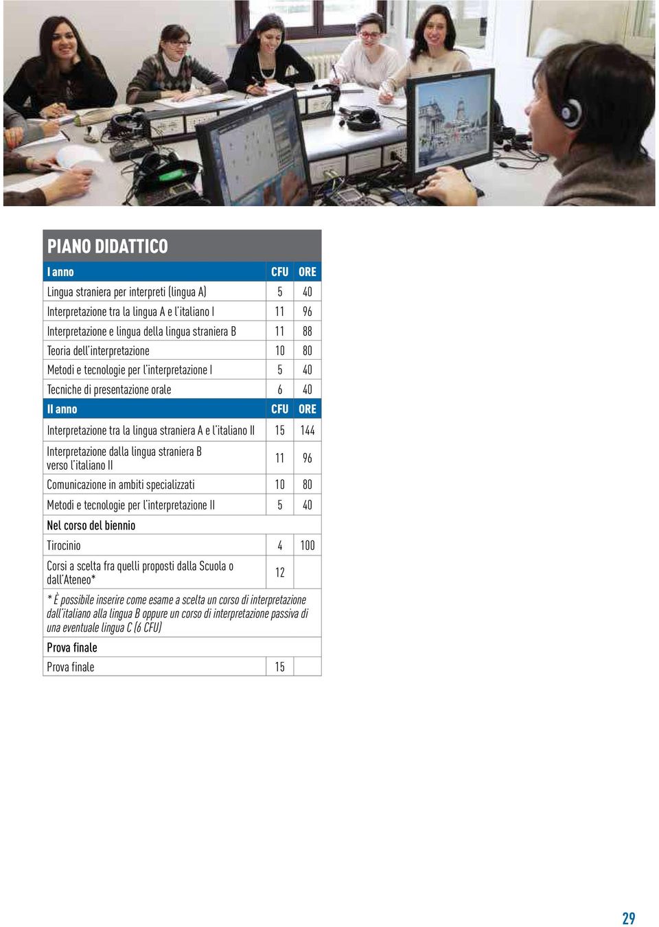 Interpretazione dalla lingua straniera B verso l italiano II 11 96 Comunicazione in ambiti specializzati 10 80 Metodi e tecnologie per l interpretazione II 5 40 Nel corso del biennio Tirocinio 4 100