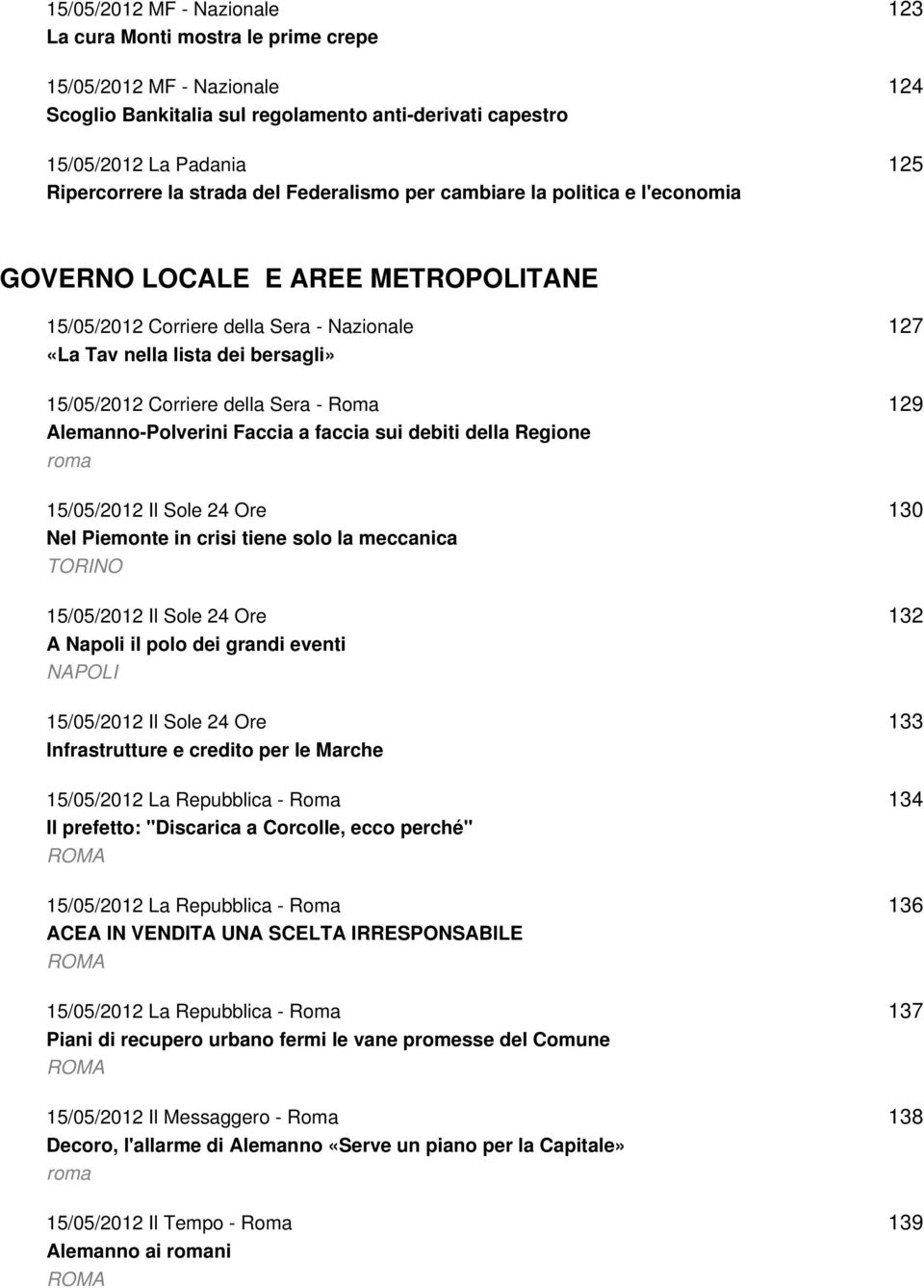 della Sera - Roma Alemanno-Polverini Faccia a faccia sui debiti della Regione roma 15/05/2012 Il Sole 24 Ore Nel Piemonte in crisi tiene solo la meccanica TORINO 15/05/2012 Il Sole 24 Ore A Napoli il