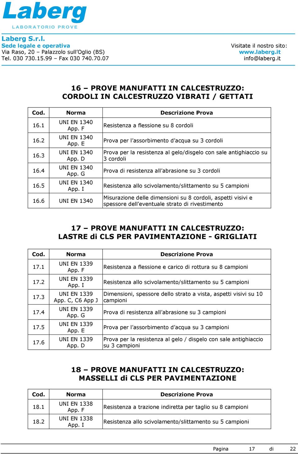 abrasione su 3 cordoli Resistenza allo scivolamento/slittamento su 5 campioni Misurazione delle dimensioni su 8 cordoli, aspetti visivi e spessore dell eventuale strato di rivestimento 17 PROVE