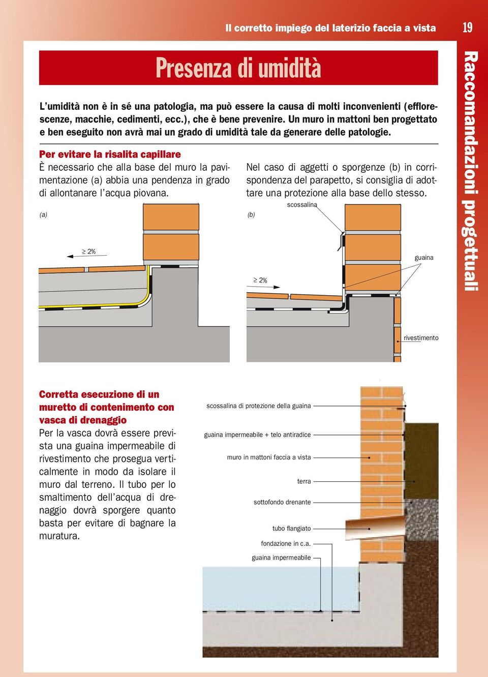 Per evitare la risalita capillare È necessario che alla base del muro la pavimentazione (a) abbia una pendenza in grado di allontanare l acqua piovana.