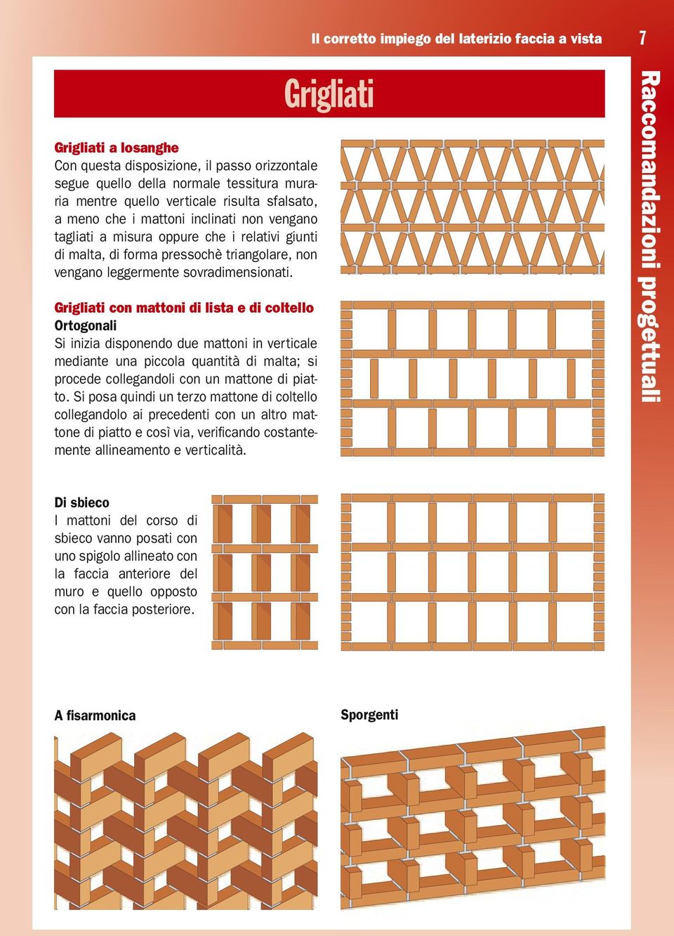 Grigliati con mattoni di lista e di coltello Ortogonali Si inizia disponendo due mattoni in verticale mediante una piccola quantità di malta; si procede collegandoli con un mattone di piatto.