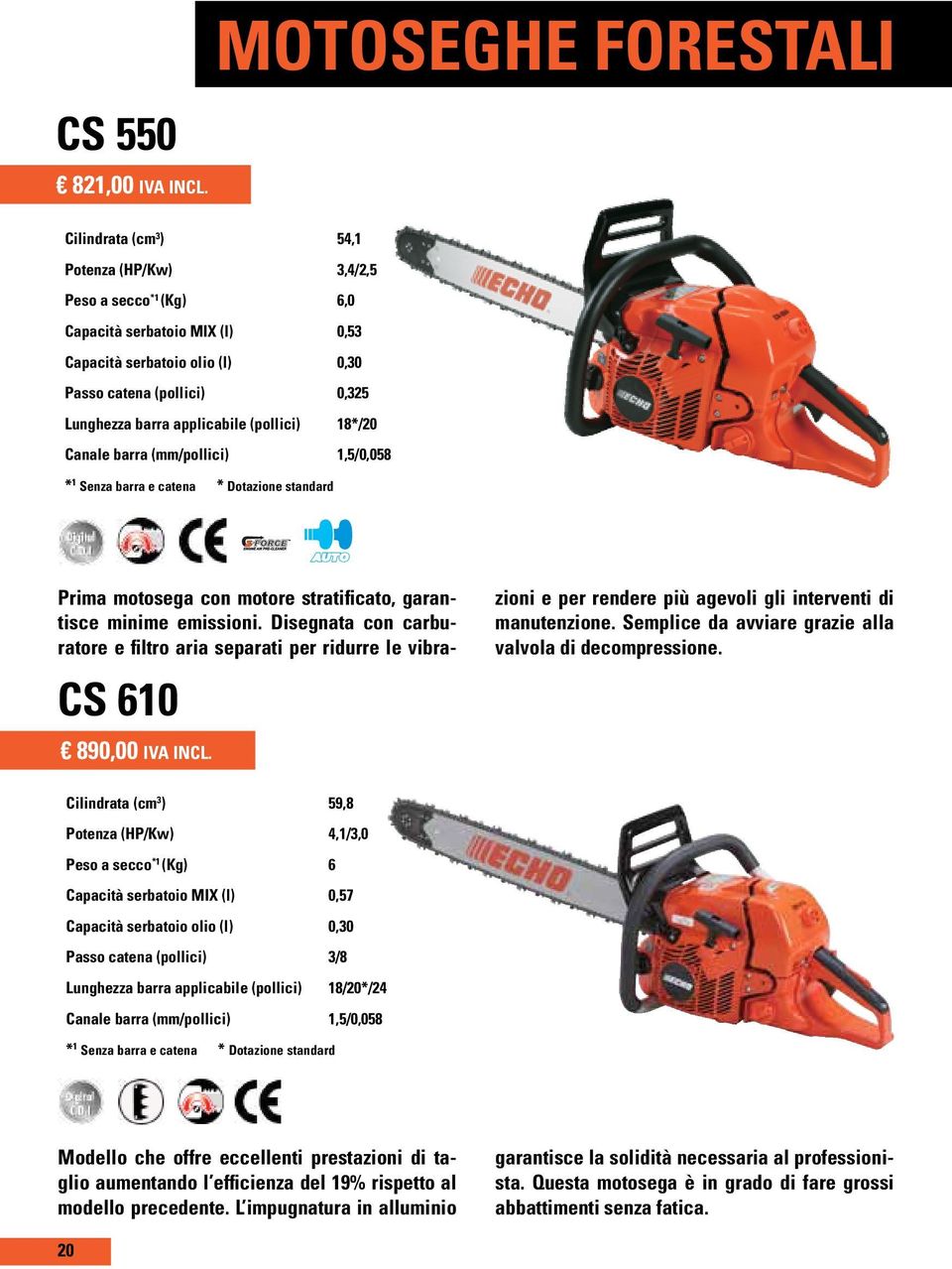 (pollici) 18*/20 Canale barra (mm/pollici) 1,5/0,058 * 1 Senza barra e catena * Dotazione standard CS 610 Prima motosega con motore stratificato, garantisce minime emissioni.