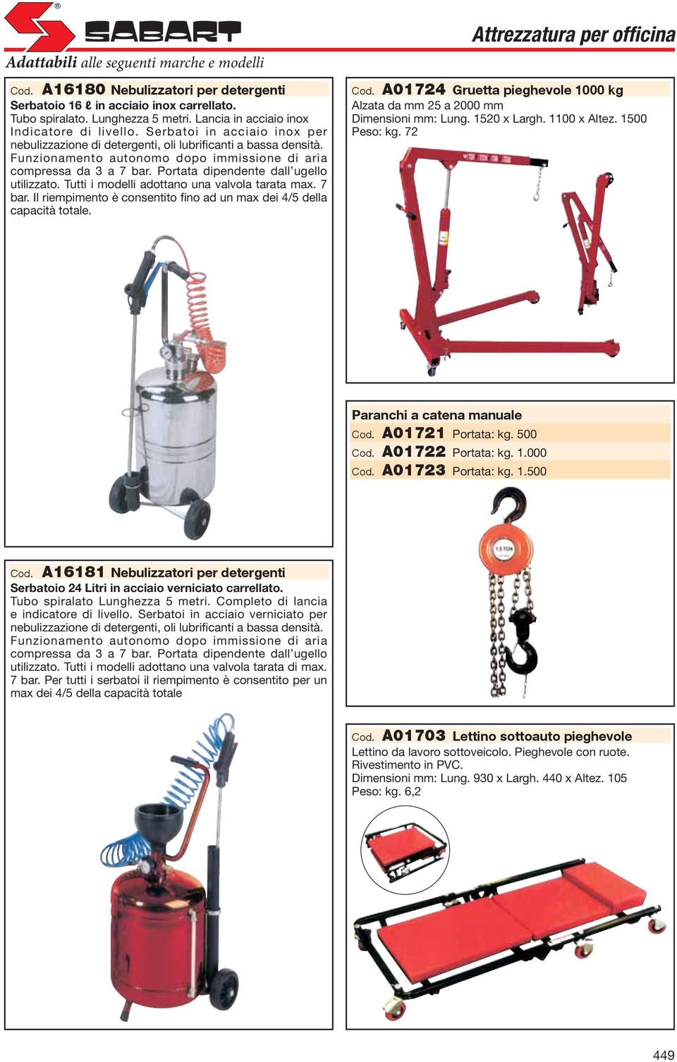 Portata dipendente dall ugello utilizzato. Tutti i modelli adottano una valvola tarata max. 7 bar. Il riempimento è consentito fino ad un max dei 4/5 della capacità totale.