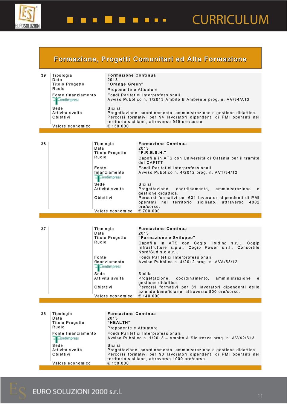 Percorsi f ormativi per 94 lavoratori dipendenti di PMI operanti nel territ orio siciliano, attraverso 949 ore/corso. Valore economico 130.000 38 Formazione Continua 2013 "F.R.E.S.H.