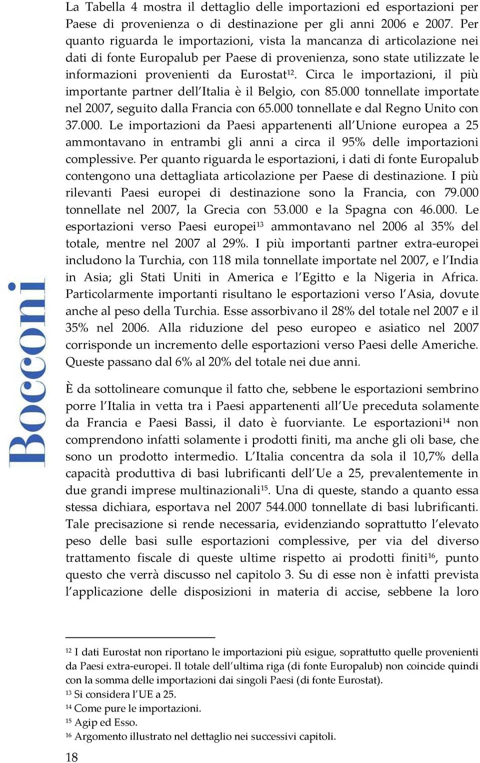 Circa le importazioni, il più importante partner dell Italia è il Belgio, con 85.000 