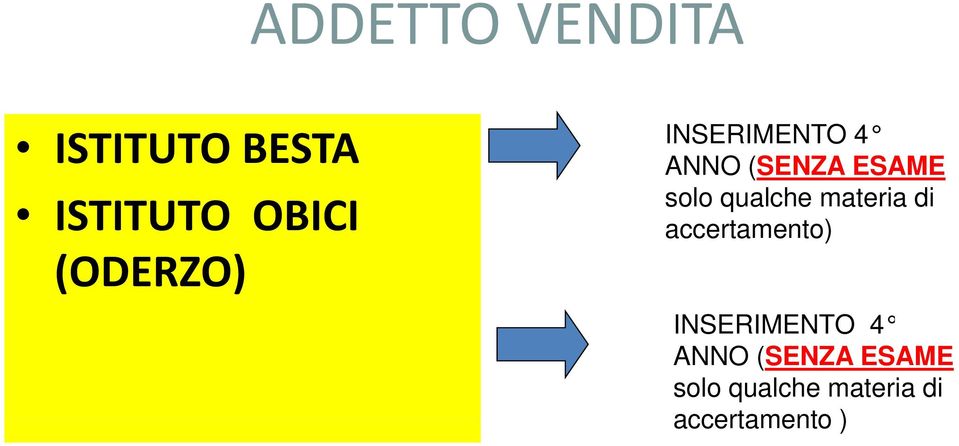 qualche materia di accertamento) t INSERIMENTO 4