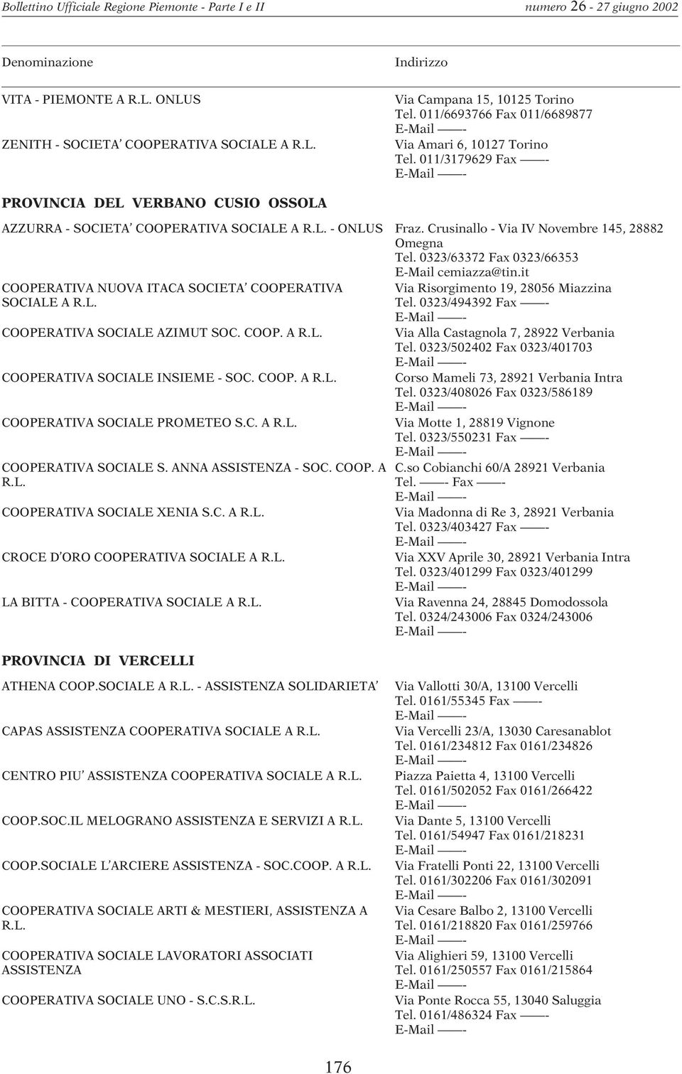 it COOPERATIVA NUOVA ITACA SOCIETA COOPERATIVA COOPERATIVA SOCIALE AZIMUT SOC. COOP. A COOPERATIVA SOCIALE INSIEME - SOC. COOP. A COOPERATIVA SOCIALE PROMETEO S.C. A COOPERATIVA SOCIALE S.