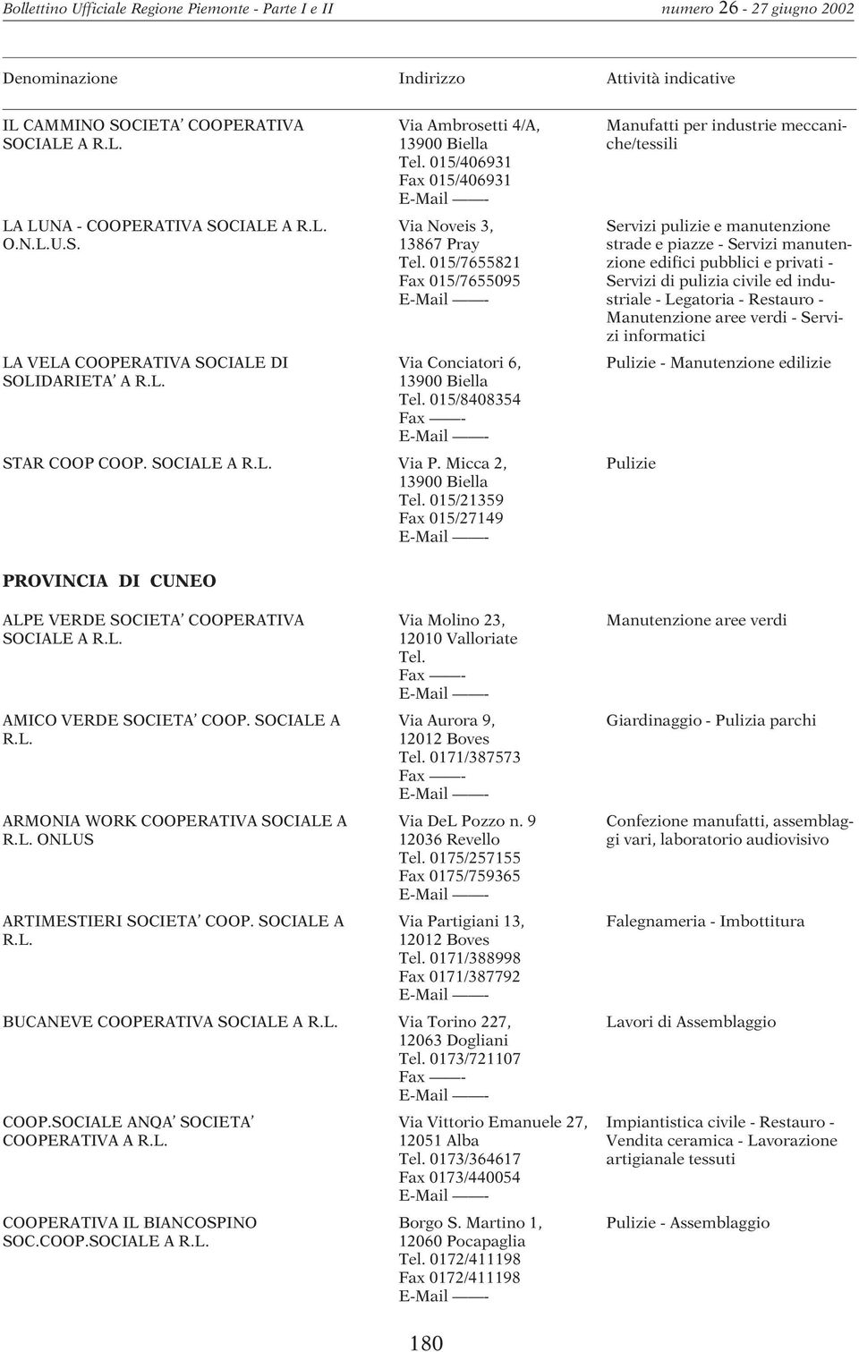 015/21359 Fax 015/27149 Manufatti per industrie meccaniche/tessili Servizi pulizie e manutenzione strade e piazze - Servizi manutenzione edifici pubblici e privati - Servizi di pulizia civile ed