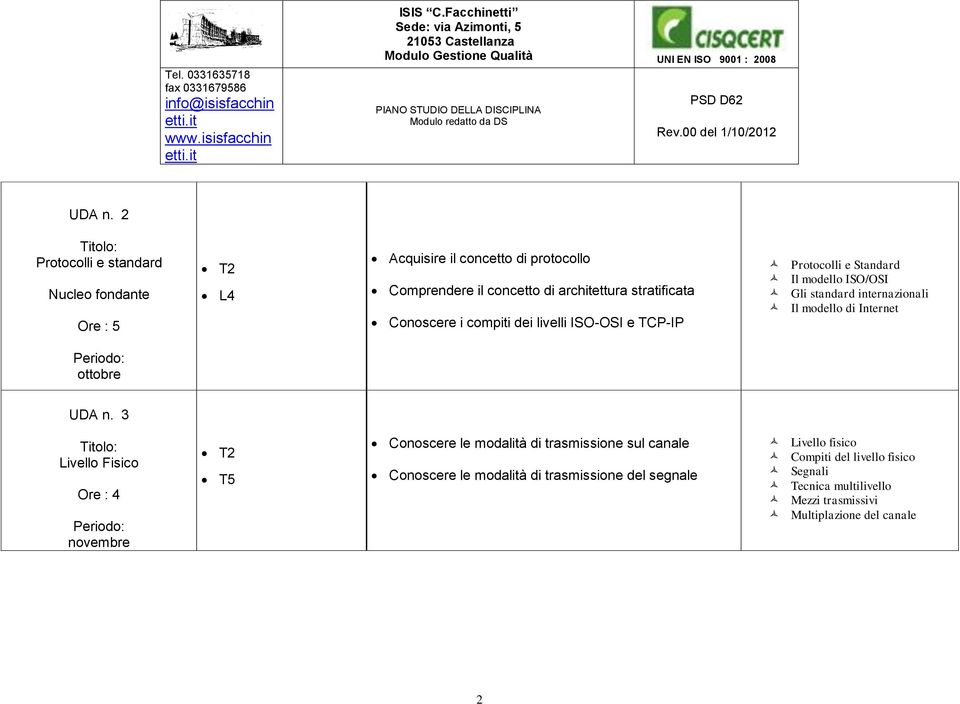 compiti dei livelli ISO-OSI e TCP-IP Protocolli e Standard Il modello ISO/OSI Gli standard internazionali Il modello di Internet