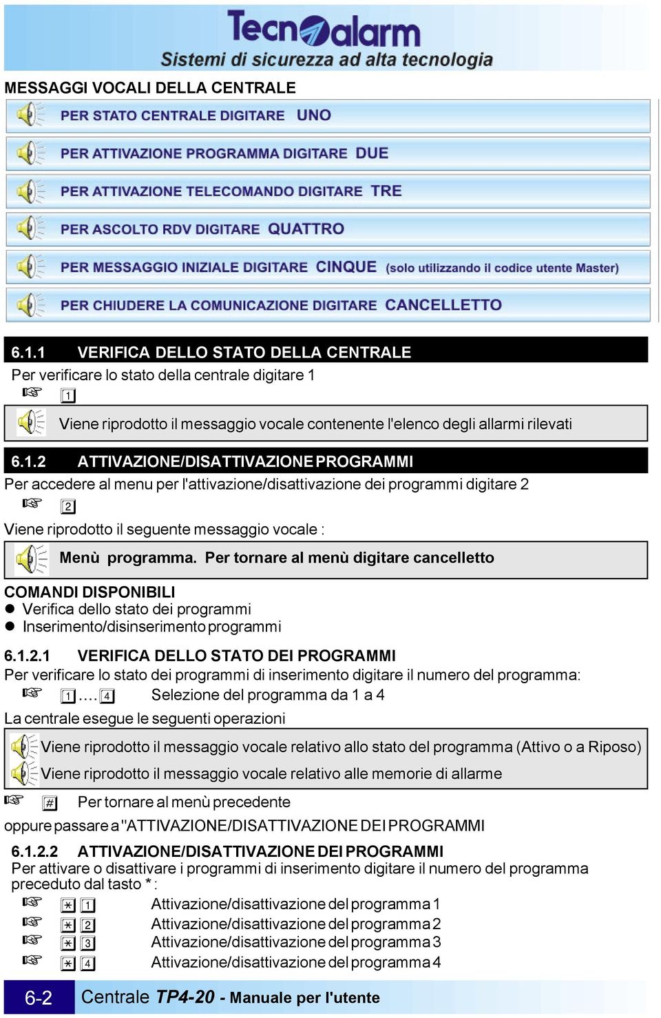 Per tornare al menù digitare cancelletto Verifica dello stato dei programmi Inserimento/disinserimento programmi 6.1.2.