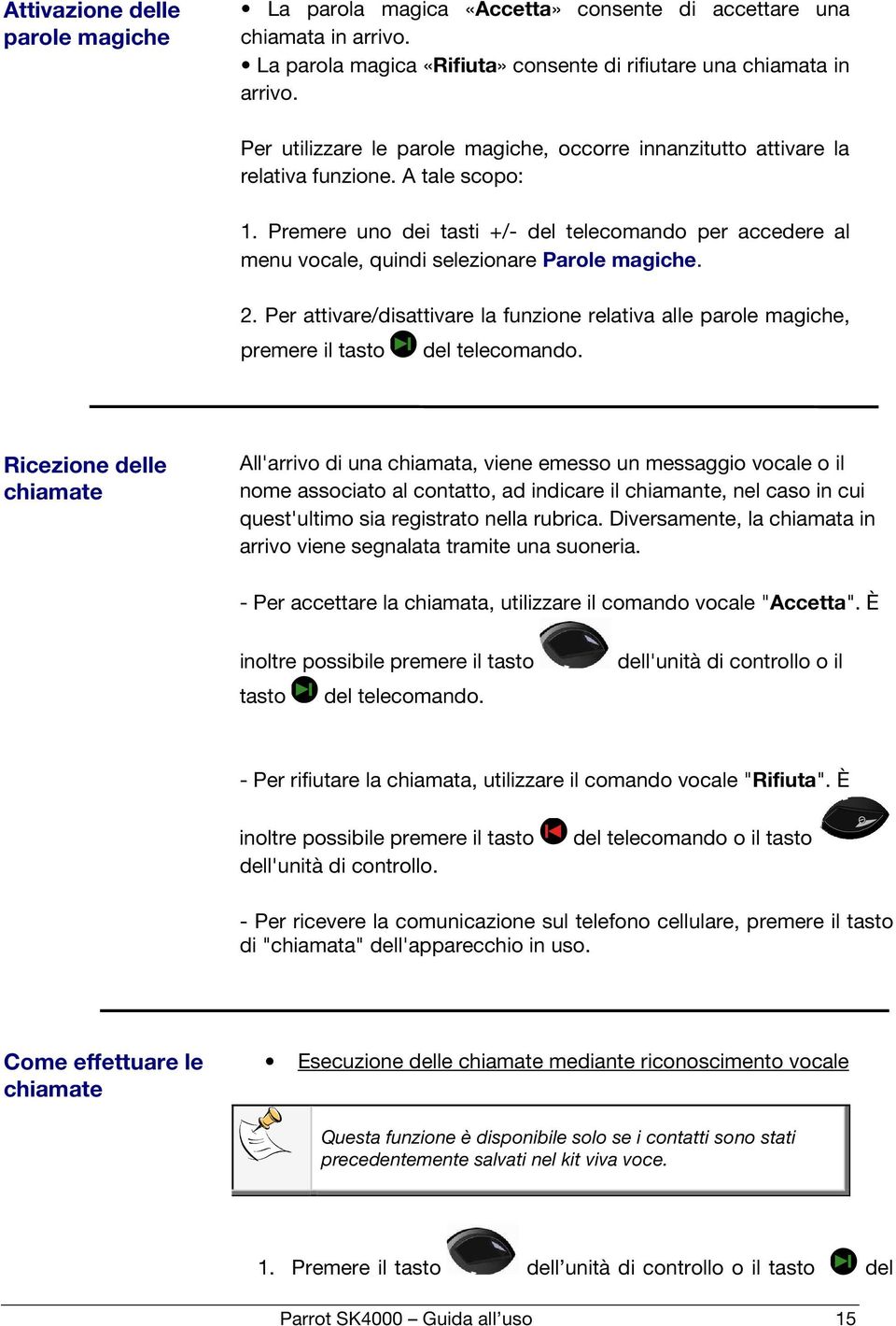 Premere uno dei tasti +/- del telecomando per accedere al menu vocale, quindi selezionare Parole magiche. 2.