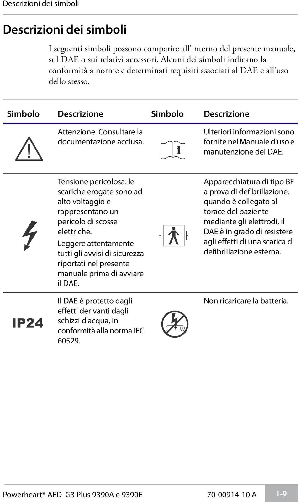 Consultare la documentazione acclusa. Tensione pericolosa: le scariche erogate sono ad alto voltaggio e rappresentano un pericolo di scosse elettriche.