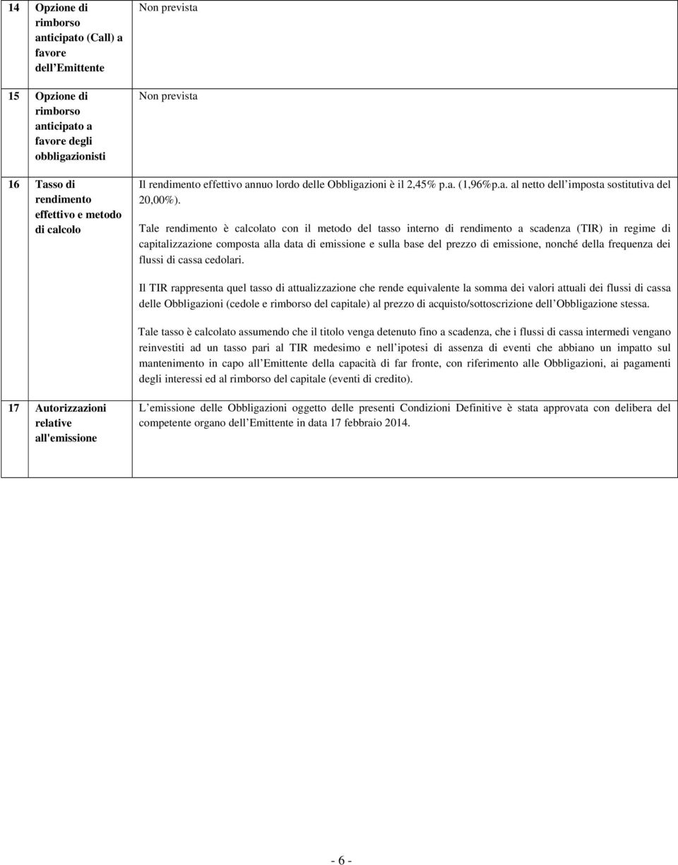 Tale rendimento è calcolato con il metodo del tasso interno di rendimento a scadenza (TIR) in regime di capitalizzazione composta alla data di emissione e sulla base del prezzo di emissione, nonché