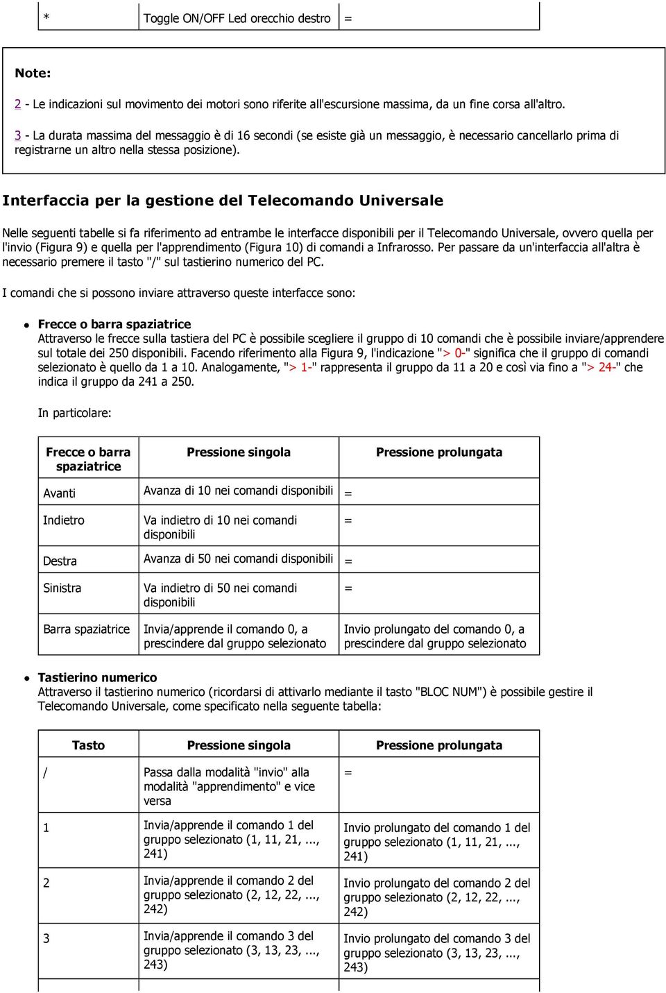 Interfaccia per la gestione del Telecomando Universale Nelle seguenti tabelle si fa riferimento ad entrambe le interfacce disponibili per il Telecomando Universale, ovvero quella per l'invio (Figura