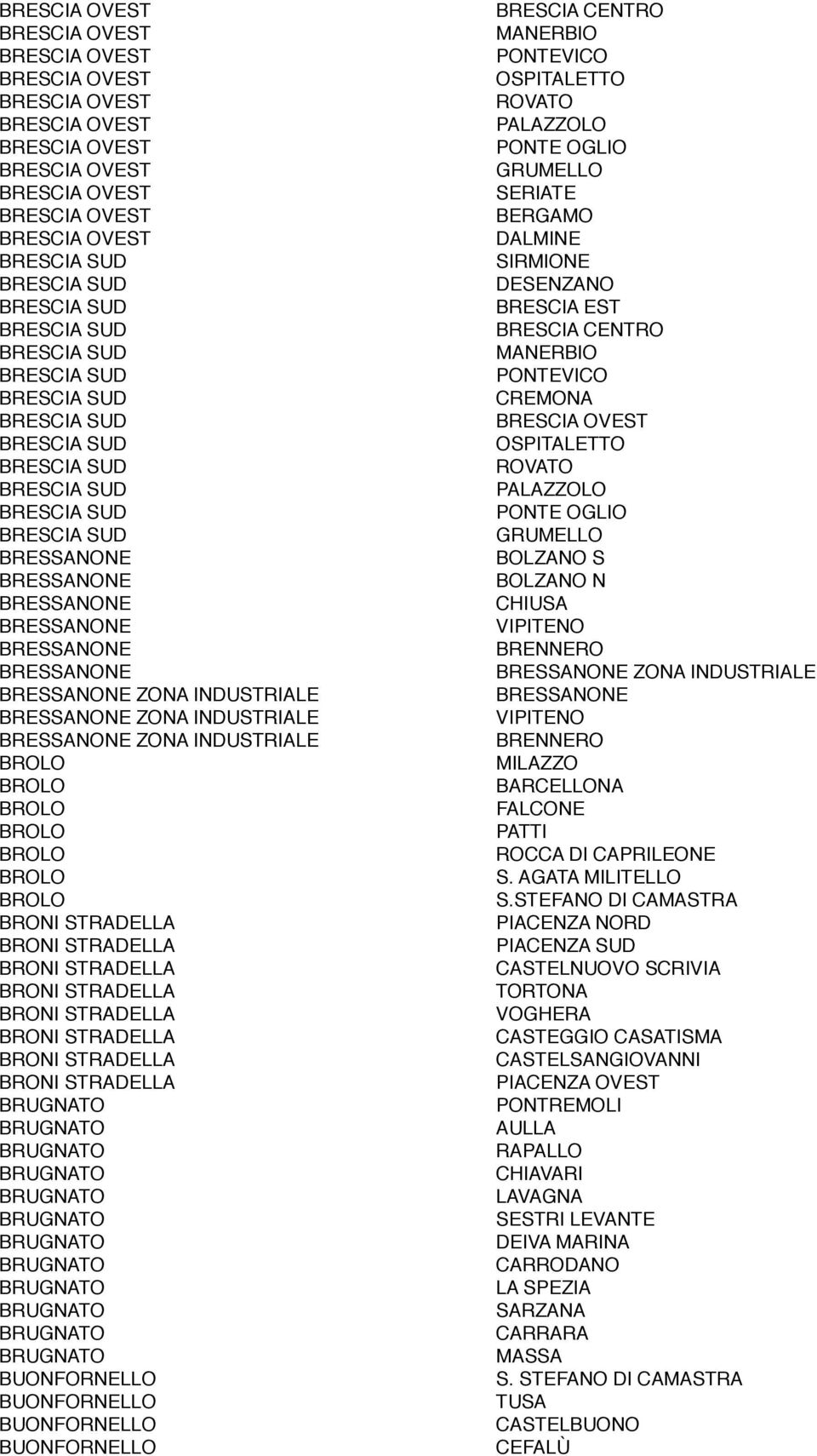 INDUSTRIALE BRESSANONE ZONA INDUSTRIALE BRESSANONE ZONA INDUSTRIALE BROLO BROLO BROLO BROLO BROLO BROLO BROLO BRONI STRADELLA BRONI STRADELLA BRONI STRADELLA BRONI STRADELLA BRONI STRADELLA BRONI