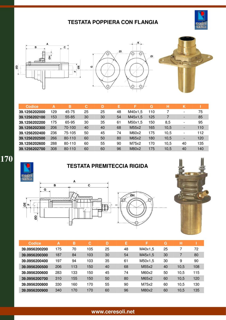 1256202500 266 80-110 60 50 80 M65x2 180 10,5-120 39.1256202600 288 80-110 60 55 90 M75x2 170 10,5 40 135 39.