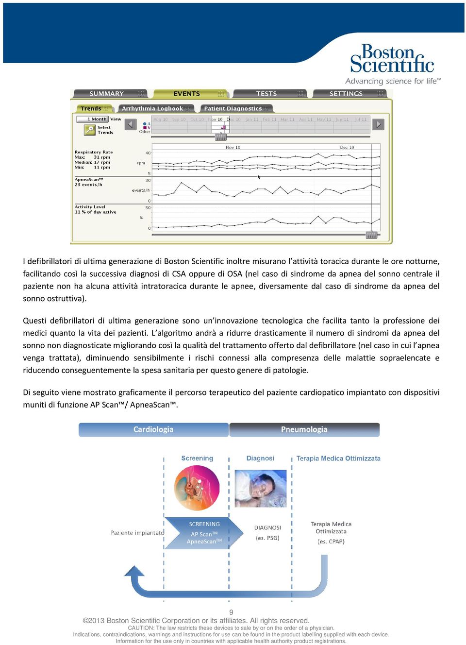 Questi defibrillatori di ultima generazione sono un innovazione tecnologica che facilita tanto la professione dei medici quanto la vita dei pazienti.