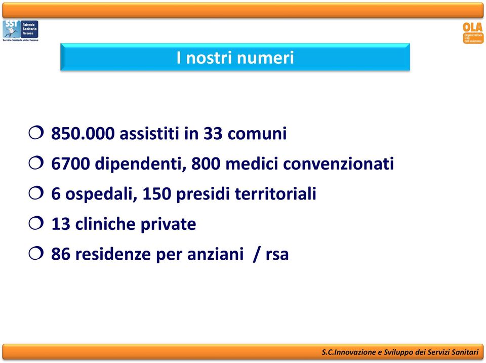 medici convenzionati 6 ospedali, 15