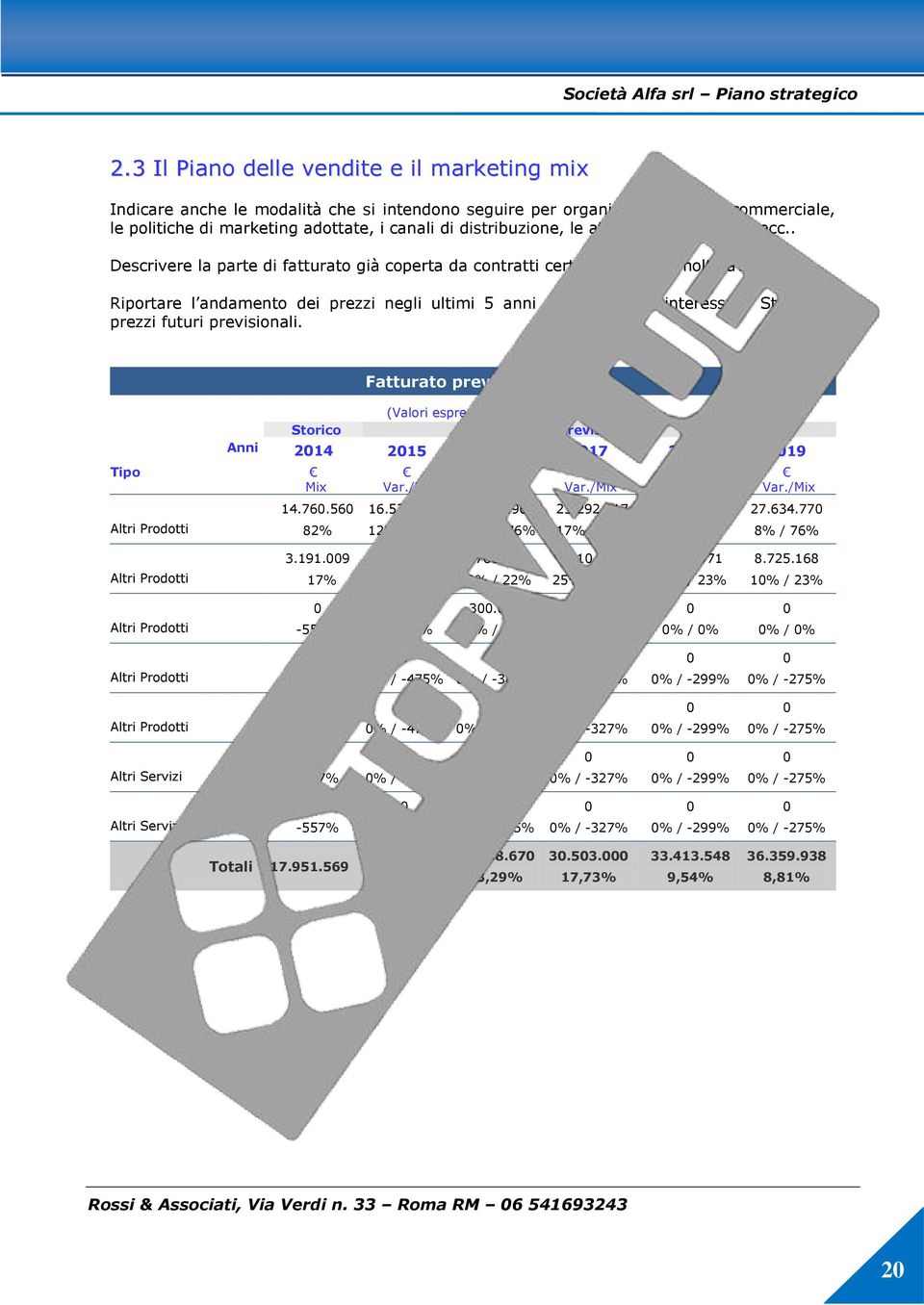 Riportare l andamento dei prezzi negli ultimi 5 anni per i prodotti interessati. Stimare i prezzi futuri previsionali.