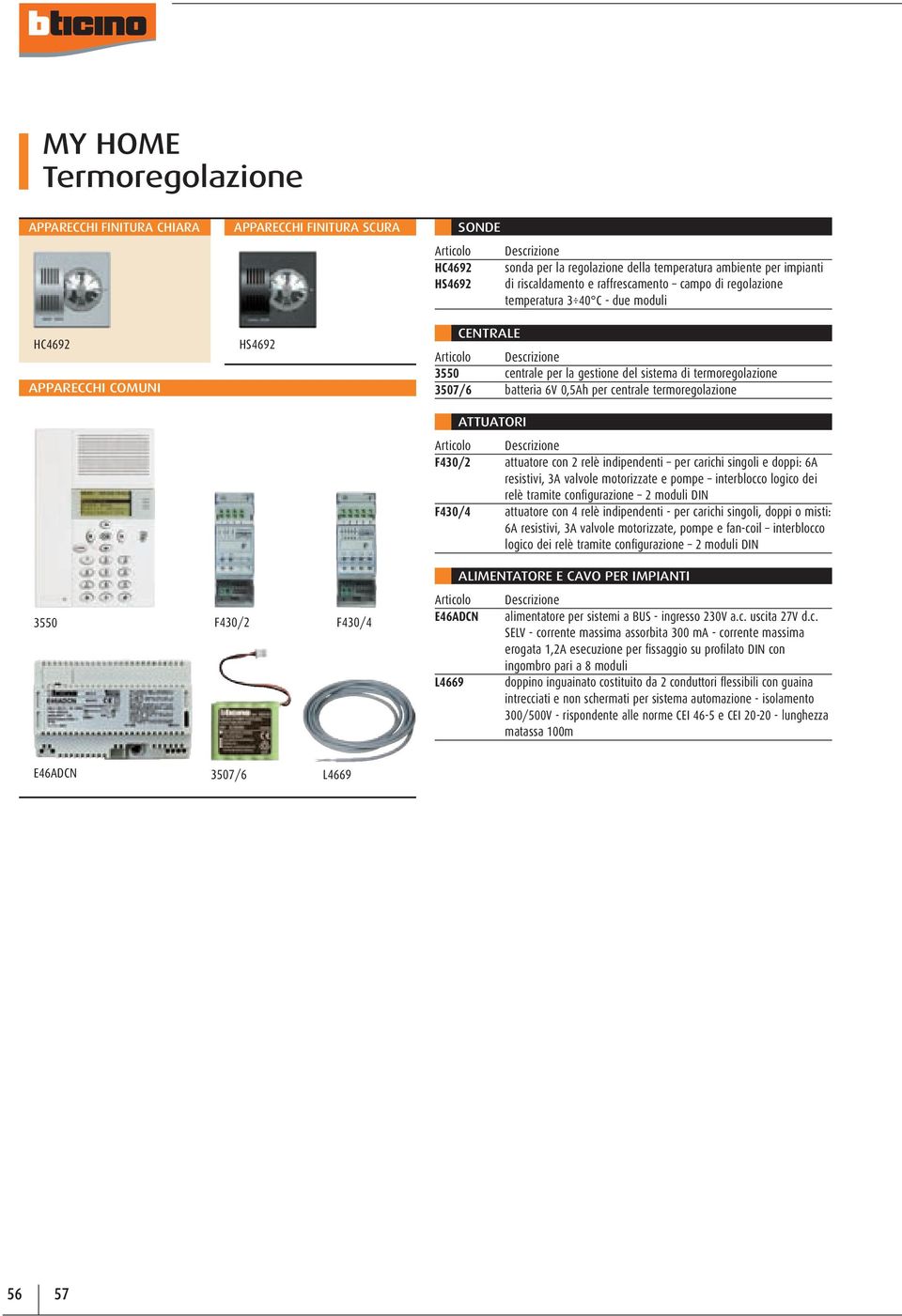 indipendenti per carichi singoli e doppi: 6A resistivi, 3A valvole motorizzate e pompe interblocco logico dei relè tramite configurazione 2 moduli DIN F430/4 attuatore con 4 relè indipendenti - per