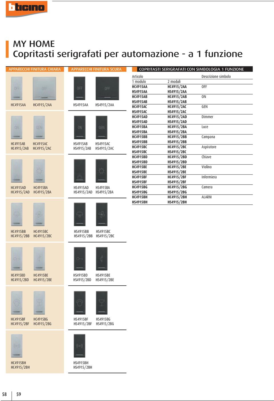 HS4915/2AA HC4915AB HC4915/2AB ON HS4915AB HS4915/2AB HC4915AC HC4915/2AC GEN HS4915AC HS4915/2AC HC4915AD HC4915/2AD Dimmer HS4915AD HS4915/2AD HC4915BA HC4915/2BA Luce HS4915BA HS4915/2BA HC4915BB