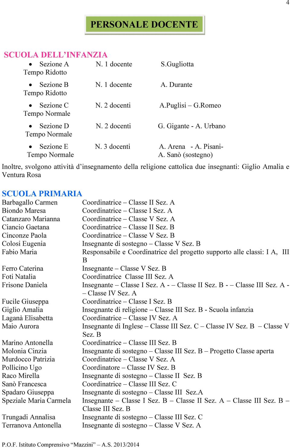 Sanò (sostegno) Inoltre, svolgono attività d insegnamento della religione cattolica due insegnanti: Giglio Amalia e Ventura Rosa SCUOLA PRIMARIA Barbagallo Carmen Coordinatrice Classe II Sez.