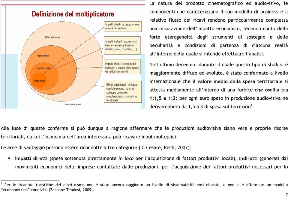 effettuare l analisi.