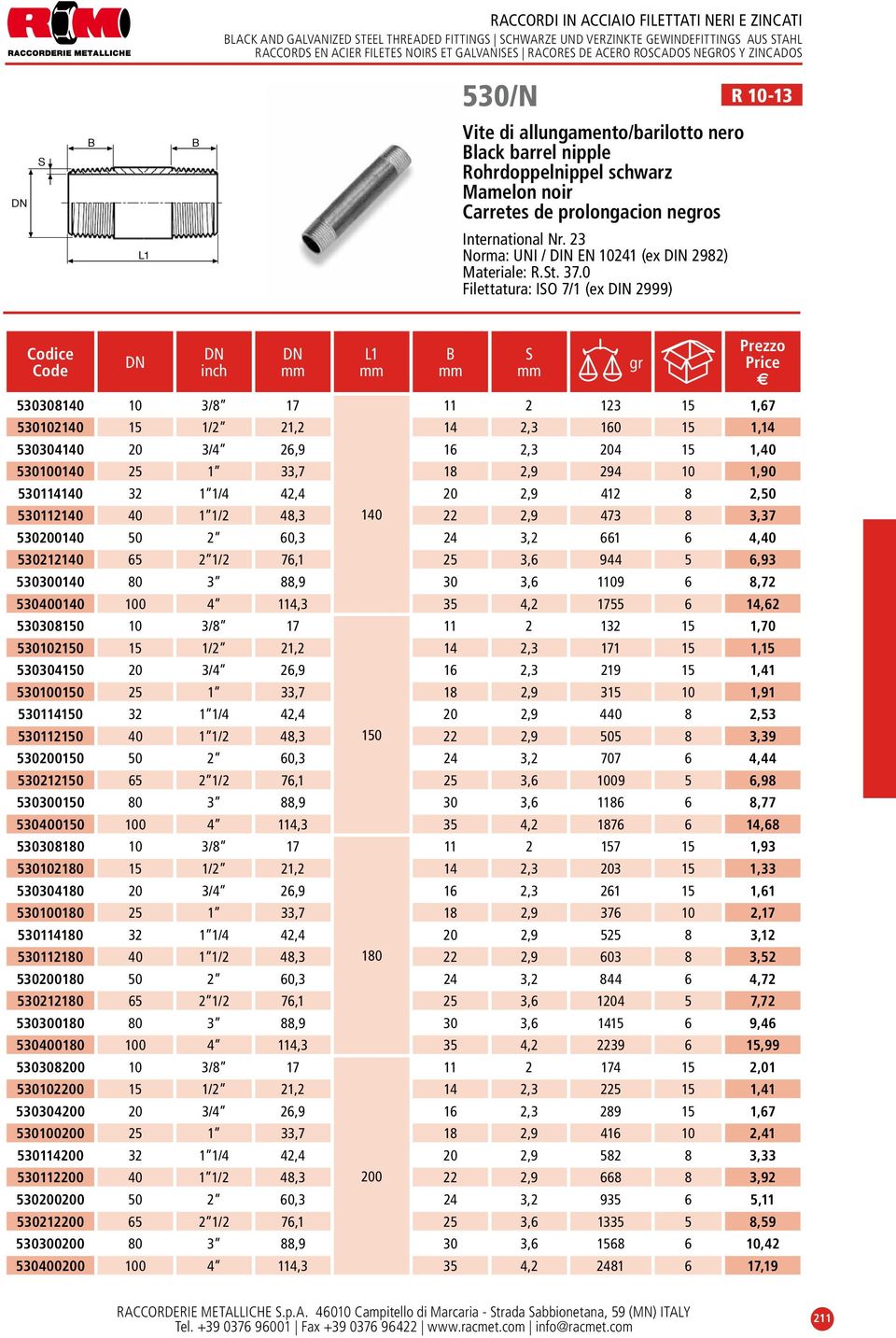 23 Norma: UNI / IN EN 10241 (ex IN 2982) Materiale: R.t. 37.