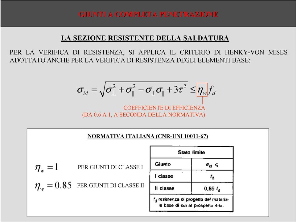 BASE: σ = σ + σ σ σ + 3τ η f 2 2 2 id w d COEFFICIENTE DI EFFICIENZA (DA 0.