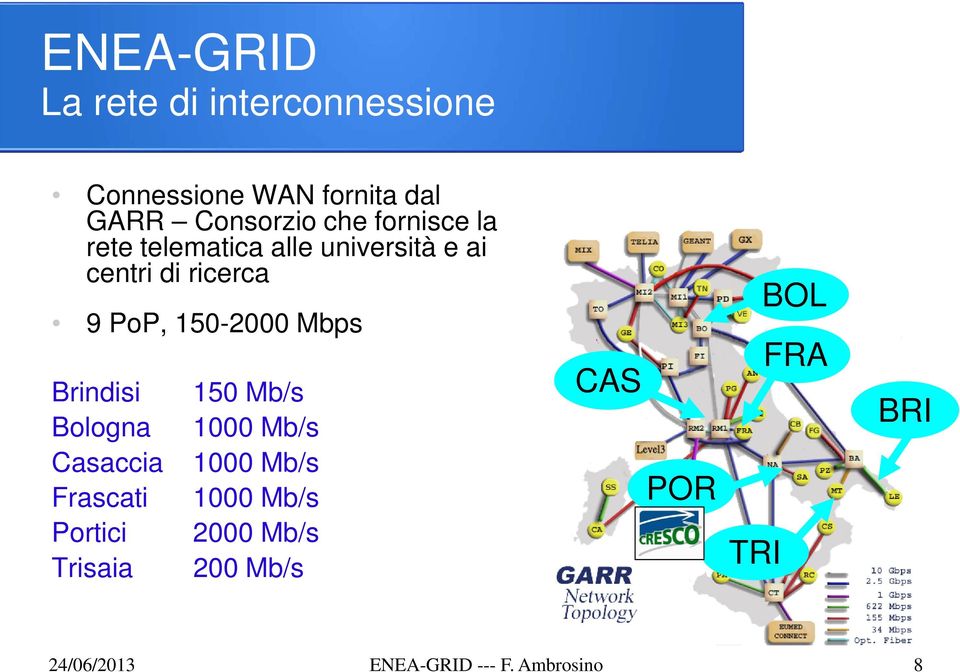 Mbps Brindisi Bologna Casaccia Frascati Portici Trisaia 150 Mb/s 1000 Mb/s 1000 Mb/s