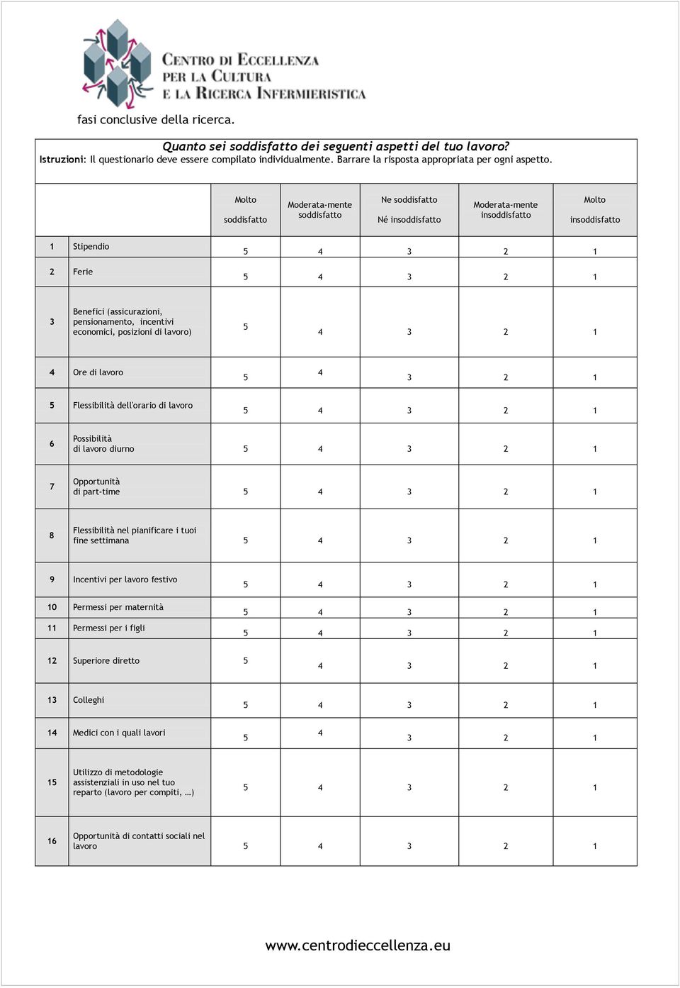 Molto soddisfatto Moderata-mente soddisfatto Ne soddisfatto Né insoddisfatto Moderata-mente insoddisfatto Molto insoddisfatto 1 Stipendio 2 Ferie 3 Benefici (assicurazioni, pensionamento, incentivi