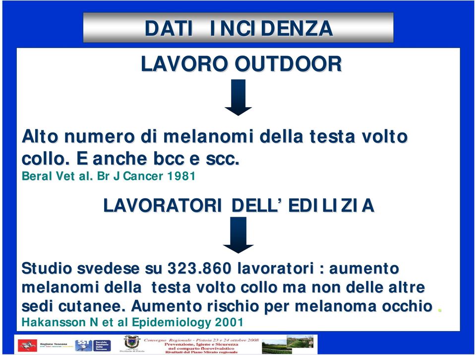 Br J Cancer 1981 LAVORATORI DELL EDILIZIA Studio svedese su 323.