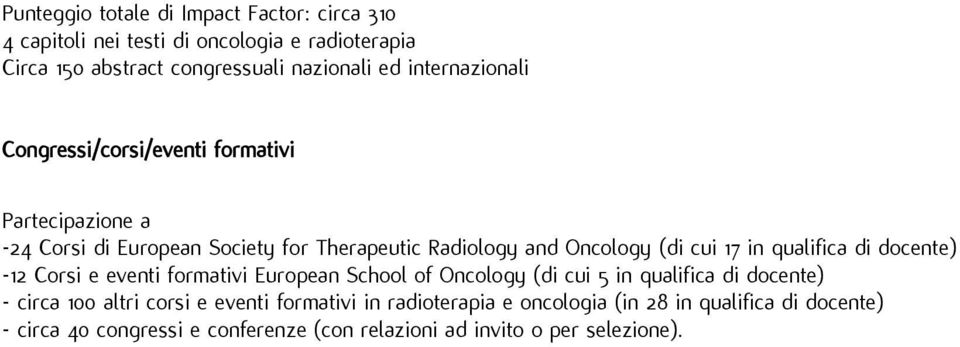 in qualifica di docente) -12 Corsi e eventi formativi European School of Oncology (di cui 5 in qualifica di docente) - circa 100 altri corsi e